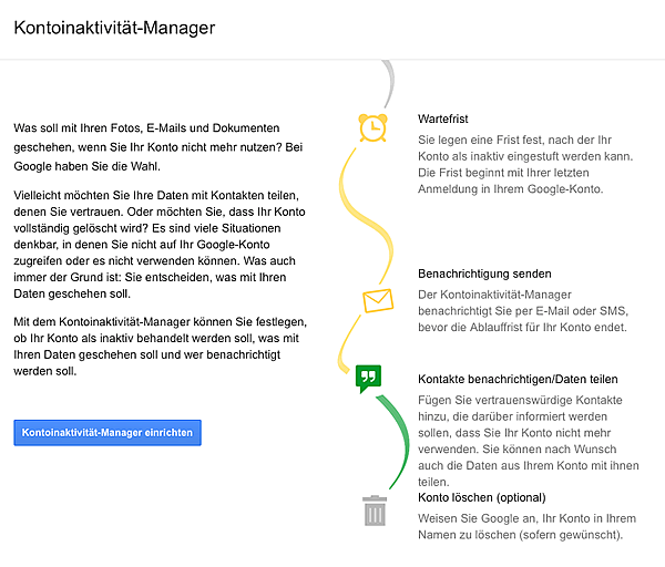 Google Kontoinaktivität-Manager
