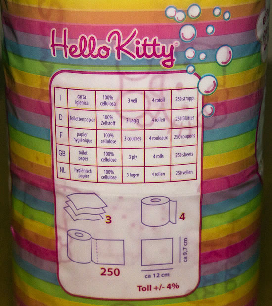 Hello Kitty Toilettenpapier