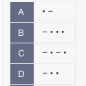 Morsealphabet