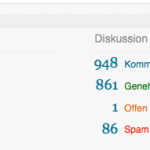 Blog-Statistik 501 Beiträge